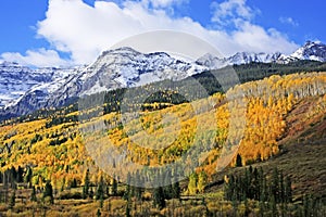 Mount Sneffels Range, Colorado