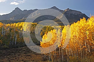 Mount Sneffels Range, Colorado