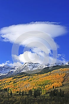 Mount Sneffels Range, Colorado photo