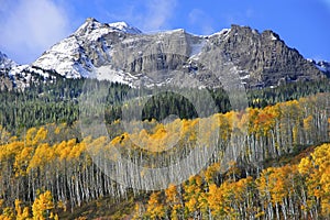 Mount Sneffels Range, Colorado photo