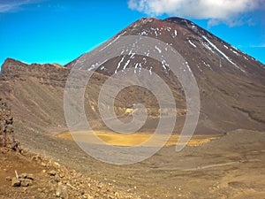 Mount Tongariro New Zealand