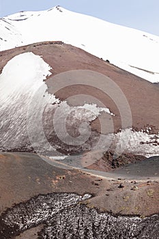 Mount volcano Etna snow covered peak. Sicily, Italy.