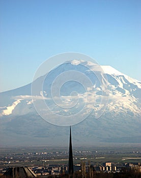 Mountain Ararat.