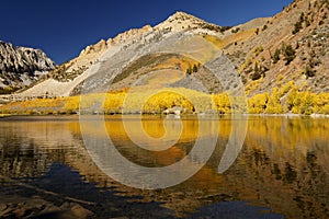 Mountain Lake, Fall Colors