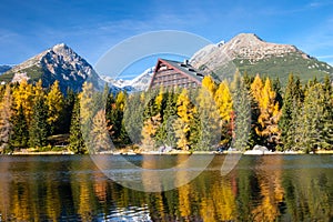 Mountain lake Strbske pleso, High Tatras, Slovakia