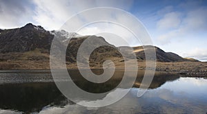 Mountain landscape across a lake