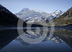 Mountain mirrored in lake