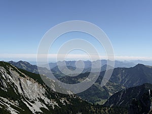 Mountain panorama from Rotwand mountain, Bavaria, Germany