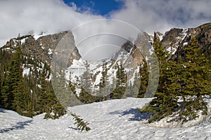 Mountain Peaks in Rocky Mountain National Park