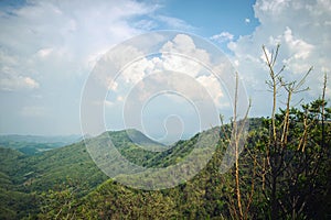 Mountain range : Thailand