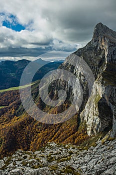 Mountain range at the top of Fuente De