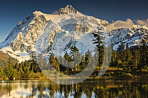 Mountain reflection