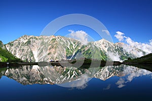 Mountain reflection in pond