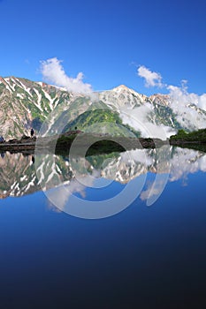 Mountain reflection in pond