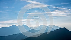 Mountain ridges looking like waves