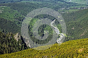 Horská rieka, Vysoké Tatry, Slovensko