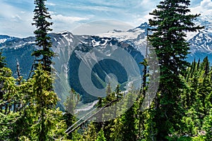 Mountain River Landscape