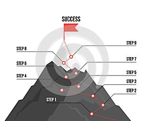 Mountain route infographic. Journey challenge path business goal career growth success climbing mission. Mountains path