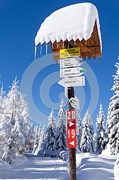 Mountain trail sign with directions and hiking or skiing time