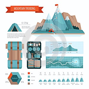 Mountain trekking and hiking infographics