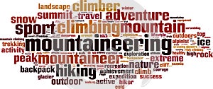 Mountaineering word cloud