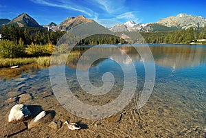 Mountains and a glacial lake