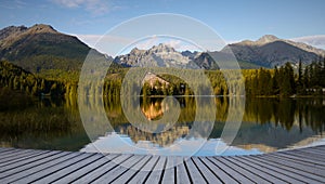 Mountains Lake Panorama