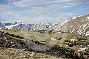 Mountains and Meadow on a Summer Day in Rocky Mountain National Park