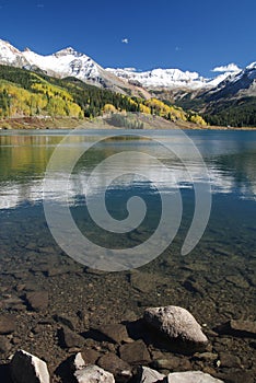 Mountains Relecting in Water