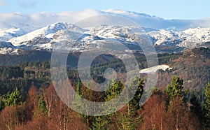 Mountains of Snowdonia, Wales, UK