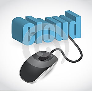 Mouse connected to the blue word Cloud