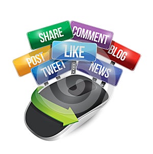Mouse with social media signs illustration
