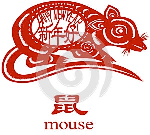 Mouse year