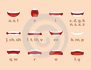 Mouth animation. Cartoon lips speak expression, articulation and smile. Speaking talking mouth vector isolated