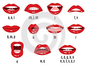 Mouth sound pronunciation. Lips phonemes animation, talking red lips expressions, mouth speech sync pronounce vector photo