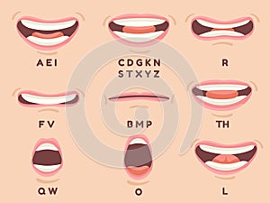 Mouth sync. Animate talking mouths lips with tongue for cartoon character, speaking english articulation and photo