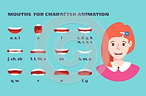 Mouth sync. Girl face with lips talking expression. Articulation and smile, speaking female mouths animation with