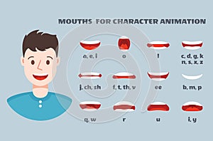 Mouth sync. Male face with lips talking expression set. Articulation and smile, speaking mouths animation vector photo