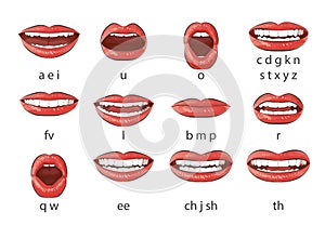 Mouth sync. Talking lips for cartoon character phonemes animation and english language text pronunciation sound signs