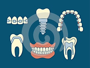 Mouth and tooth health set