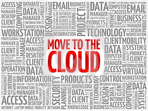 Move to the Cloud word cloud