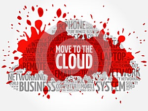 Move to the Cloud word cloud