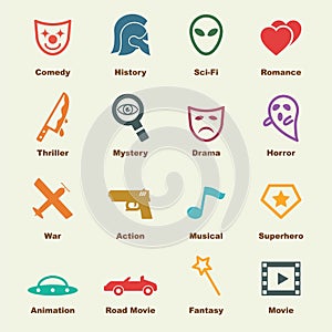 Movie genre elements photo