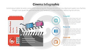 movies or cinema infographics template diagram with clapboard and ticket with 3 point step creative design for slide presentation