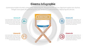 movies or cinema infographics template diagram with movie director wooden chair with 4 point step creative design for slide