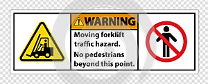 Moving forklift traffic hazard,No pedestrians beyond this point,Symbol Sign Isolate on transparent Background,Vector Illustration