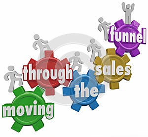 Moving Through Sales Funnel Customers Buying Your Products