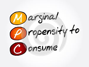 MPC - Marginal Propensity to Consume