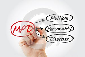 MPD - Multiple Personality Disorder acronym