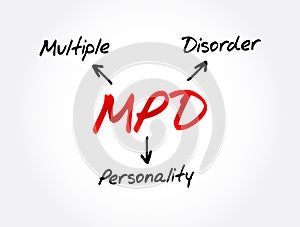 MPD Multiple Personality Disorder - mental disorder characterized by the maintenance of at least two distinct and relatively